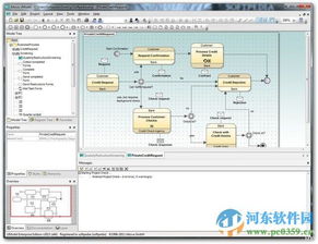 altova umodel 破解版 altova umodel中文版下載 2016 免費版 河東下載站